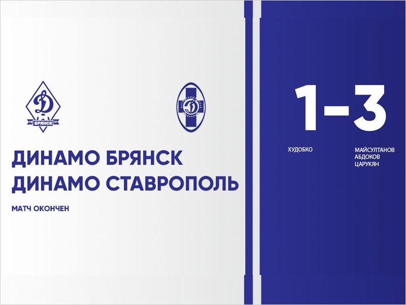 Брянское «Динамо» проиграло финальный контрольный матч на кисловодском сборе