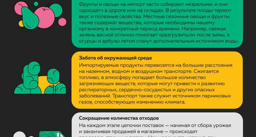 Четыре причины покупать местные продукты
