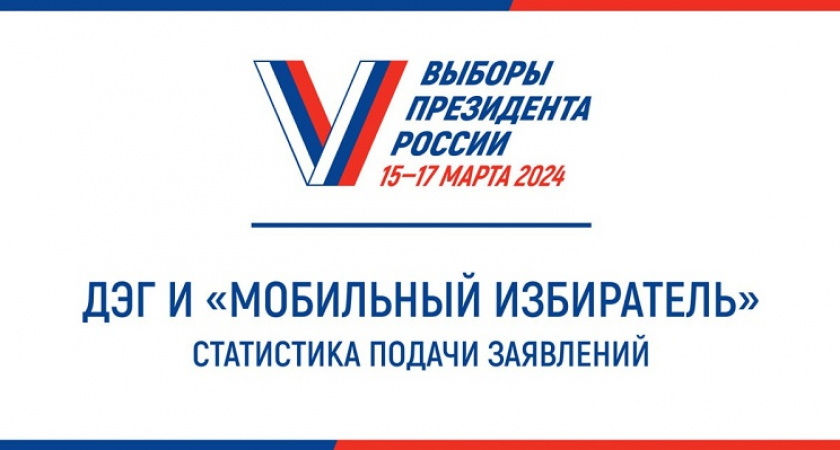 Голосовать онлайн на выборах президента намерены уже почти 6,5 млн. россиян