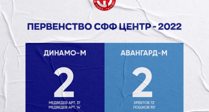 Брянская динамовская молодёжка свела к ничьей домашнюю игру с «Авангардом-М»