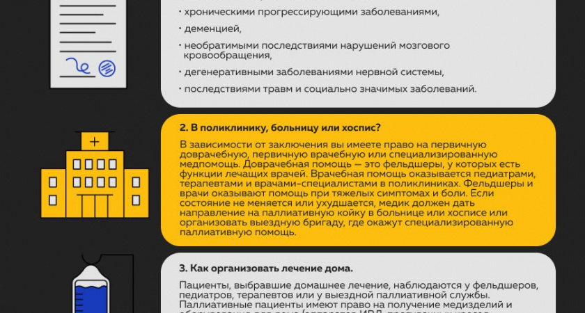 Как получить паллиативную помощь ребёнку и взрослому?