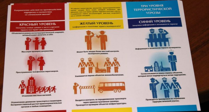 Жёлтый уровень террористической опасности в Брянской области продлён до 24 мая