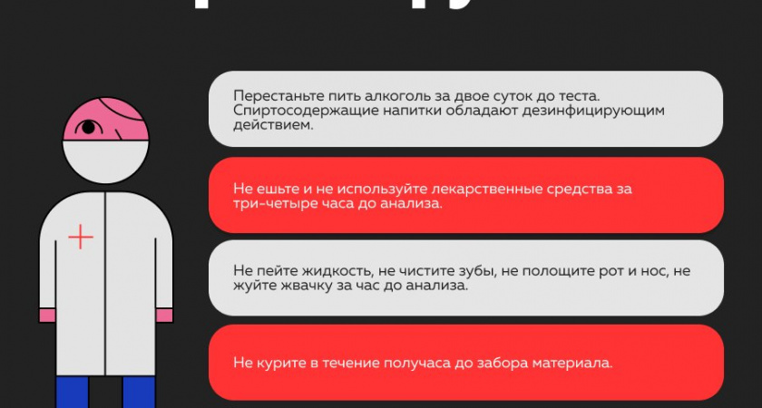 Как подготовиться к ПЦР-тесту на коронавирус