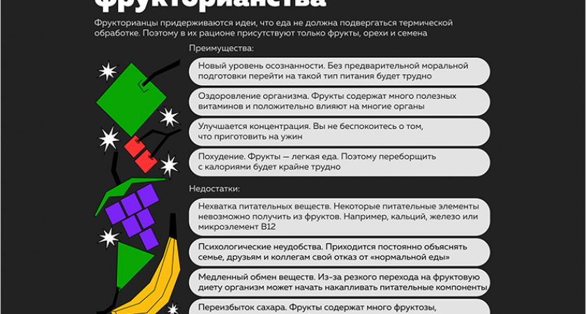 4 преимущества и 4 недостатка фрукторианства