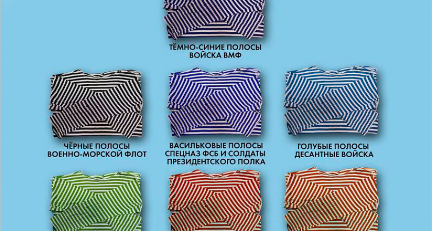 В России отмечается День рождения тельняшки