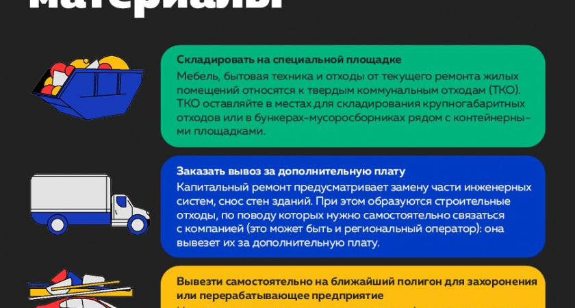 Куда сдавать строительные материалы