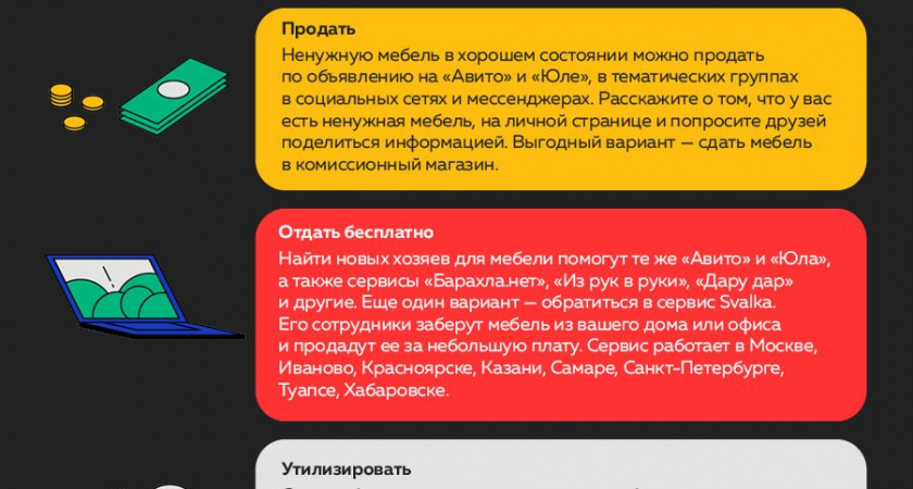 Куда девать ненужную мебель
