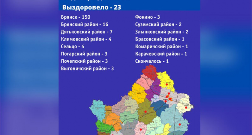 В Брянске от коронавируса скончался 89-летний заболевший, всего инфицировано более 200 человек