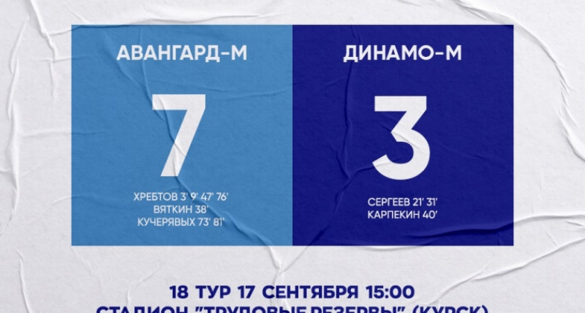 Молодёжка брянского «Динамо» с хоккейным счётом проиграла в Курске
