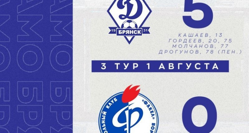 Брянское «Динамо» разнесло вторую команду воронежского «Факела»
