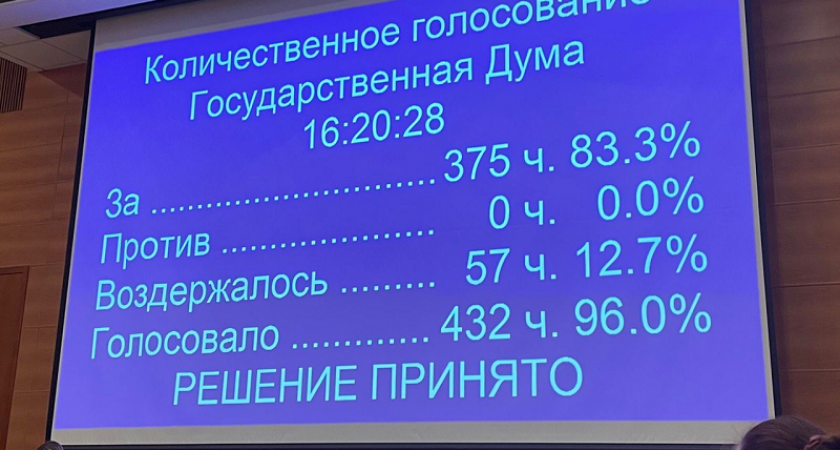 Госдума утвердила Михаила Мишустина премьер-министром. При одной воздержавшейся фракции