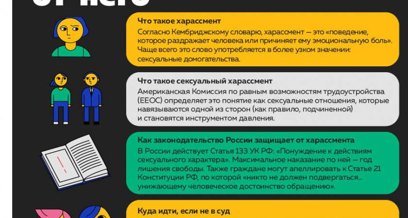 Как распознать харассмент и защититься от него