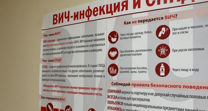 В Брянской области почтили память жертв СПИДа: цифры и тревожные тенденции