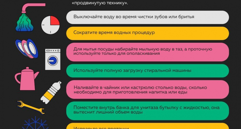 Как экономить воду в быту