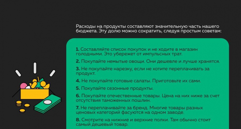Как сэкономить на продуктах питания
