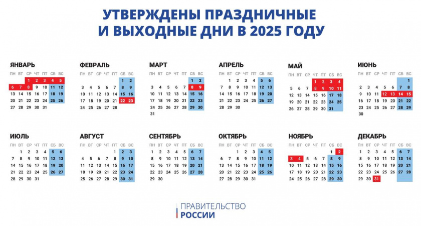 Правительство утвердило праздничные и выходные дни в 2025 году