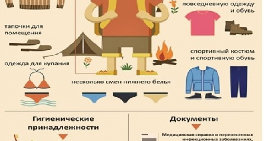 Брянским родителям напомнили, как собрать ребенка в летний лагерь