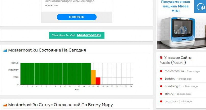 Хостинг-провайдер Masterhost «упал». Возможно, вновь из-за проблем с электроснабжением