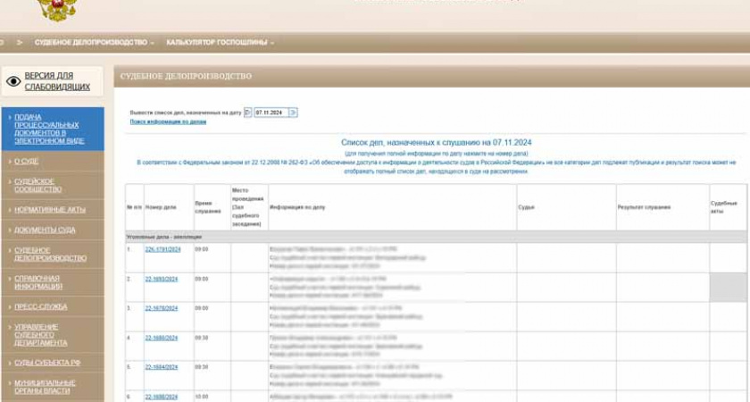 Брянский облсуд принял к рассмотрению иск о незаконности режима добровольной самоизоляции