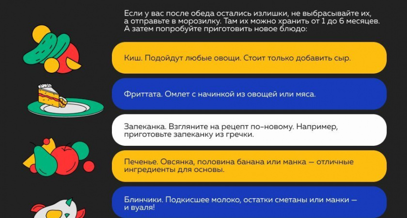 Как использовать остатки продуктов
