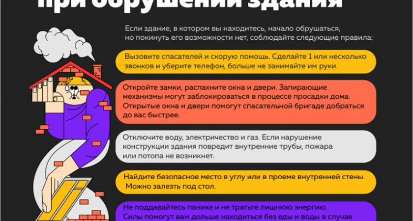 5 необходимых действий при обрушении здания: алгоритм