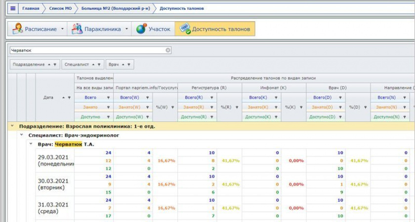 Брянская горбольница №2 изъяла из интернета талоны на приём к специалистам