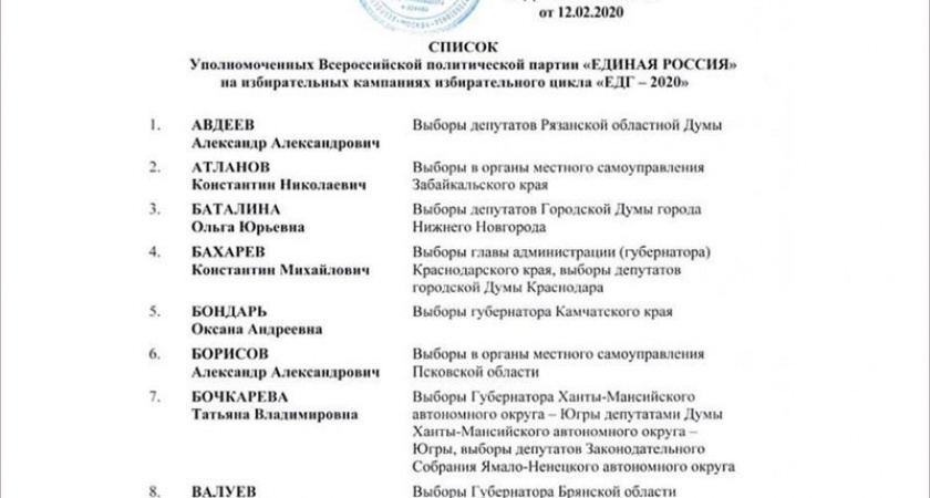 Валуев будет курировать от «ЕР» осенние выборы брянского губернатора
