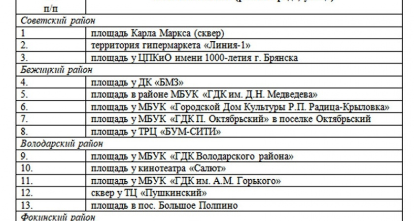 Движение и парковка будут ограничены в Брянске в новогоднюю и рождественскую ночи