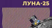 «Луна-25» отправилась к Луне: российская лунная программа возобновлена через 47 лет