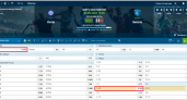 Стратегии ставок на фору в БК 1xbet