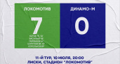 Брянская динамовская молодёжка в последнем матче первого круга разгромлена в Лисках