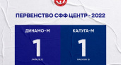 Динамовская молодёжка дома сыграла вничью со сверстниками из «Калуги»