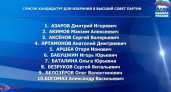 Александр Богомаз на съезде «ЕР» избран членом Высшего совета партии