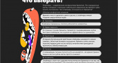 Элайнеры или брекеты - что выбрать? Анализ по 6 пунктам