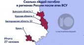 Жертвы в приграничных регионах России: от обстрелов, воздушных атак и диверсий погибло не менее 27 человек