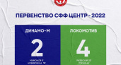 Молодёжка брянского «Динамо» завершила сезон домашним поражением