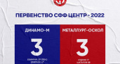 Динамовская молодёжка второй раз подряд сыграл вничью. На этот раз результативно