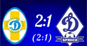 Брянское «Динамо» проиграло на сборах одноклубникам из Ставрополя