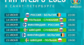 Болельщиков призвали не забыть оформить FAN ID для прохода на матчи ЧЕ в Петербурге