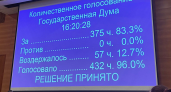 Госдума утвердила Михаила Мишустина премьер-министром. При одной воздержавшейся фракции