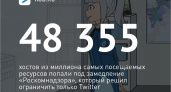 Упавший сайт Президента РФ: Роскомнадзор в соцсетях называют не иначе, как «криворукими дебилами»