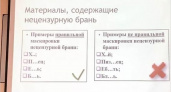 Исследование финуниверситета: 16% жителей Брянска живут в мире ненормативной лексики