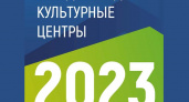 Брянский драмтеатр вошёл в пятерку победителей конкурса на участие в программе «Международные культурные центры»