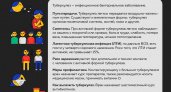 У моего партнёра туберкулёз. Что делать?