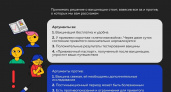 Прививка от ковида: «за» и «против»