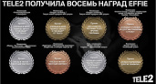 «Другие правила» Tele2 получили восемь наград от экспертов Effie Awards Russia