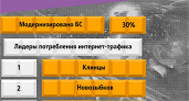 Клинцы признаны лидером потребления интернет-трафика в Брянской области