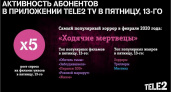 Чарт фильмов ужасов в Tele2 TV возглавил зомби-апокалипсис
