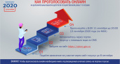 «Ростелеком» усовершенствовал систему электронного голосования по итогам общественного тестирования