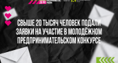 «Твоё дело»: свыше 20 тысяч человек подали заявки на участие в молодёжном предпринимательском конкурсе